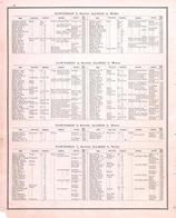 Directory 002Randolph County 1875